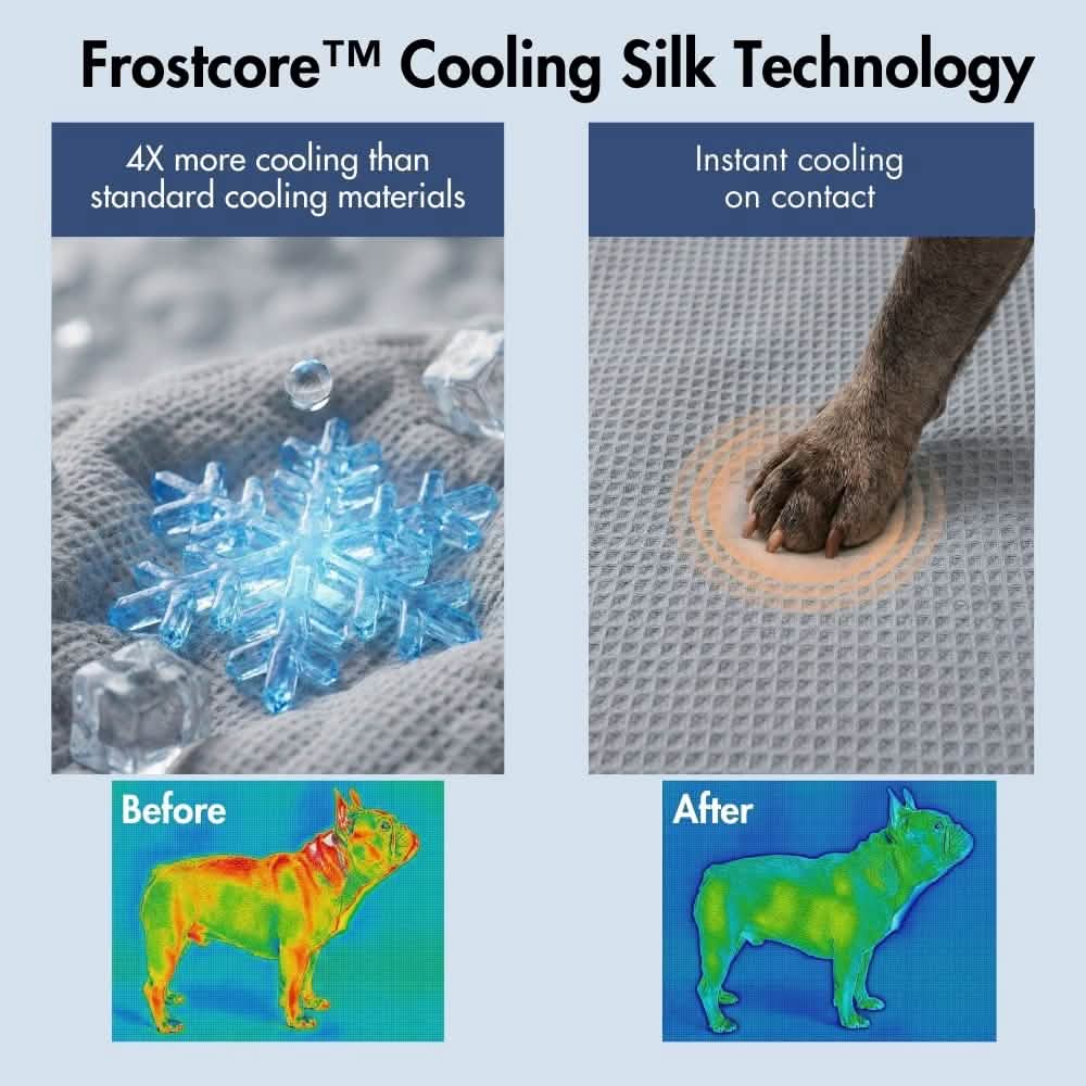 Frostcore™ Cooling Mat - Waffle Grey - Image 7