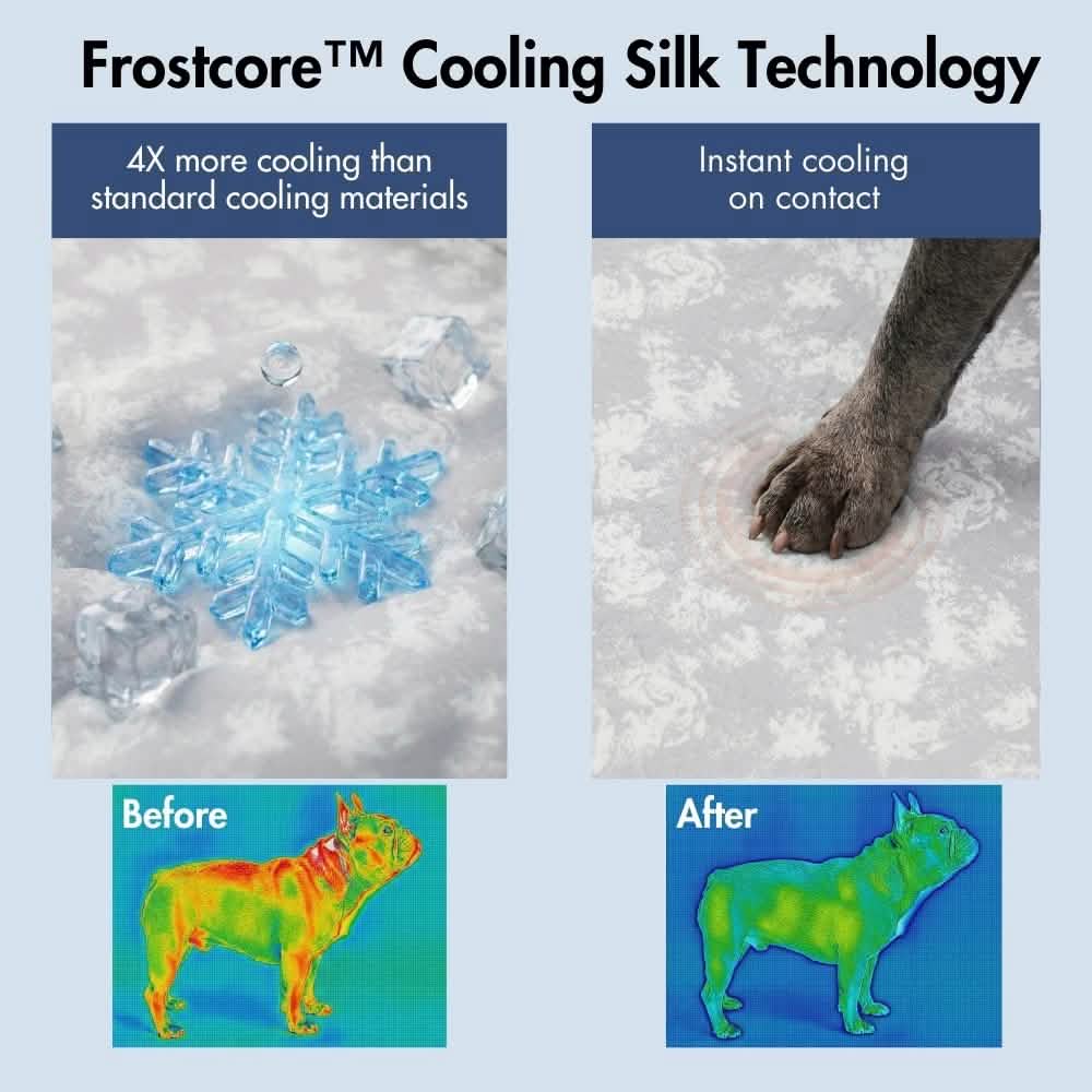 Frostcore™ Cooling Mat - Clouds Grey - Image 7