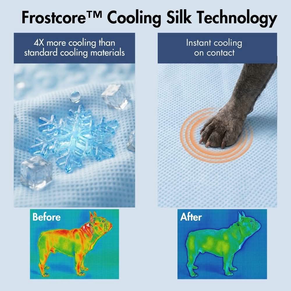 Frostcore™ Cooling Bed - Waffle Blue - Image 7
