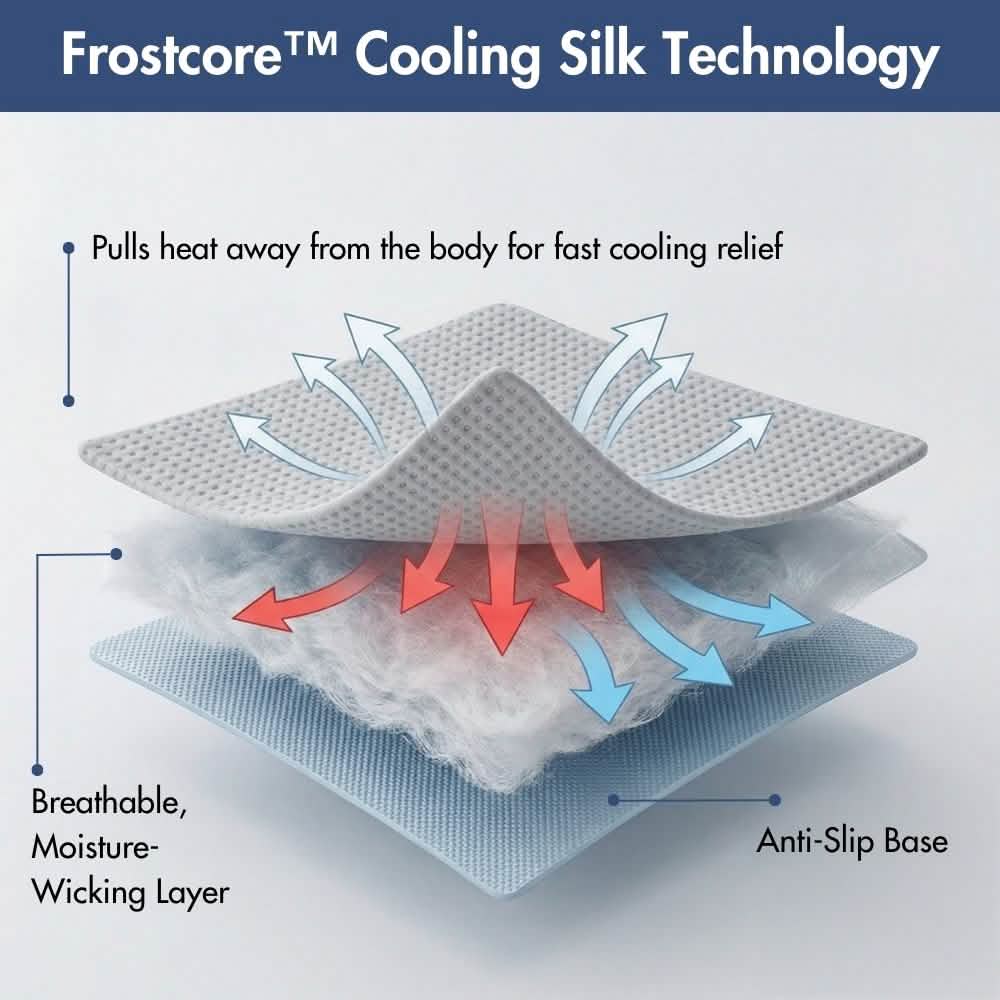Frostcore™ Cooling Bed - Waffle Grey - Image 8